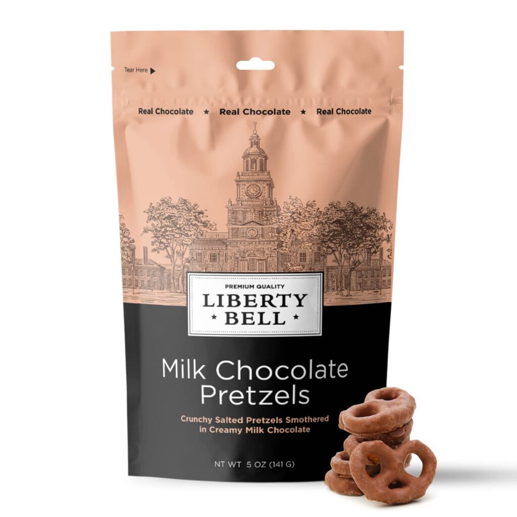 Milk Chocolate Covered Pretzels