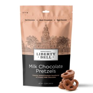 Milk Chocolate Covered Pretzels